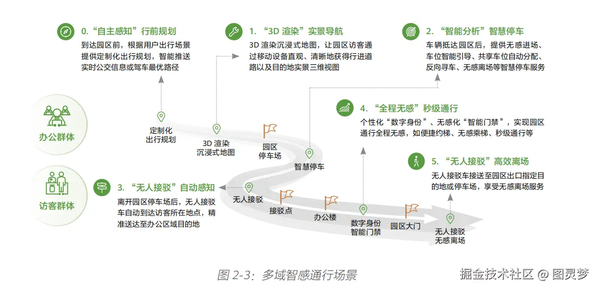 图片 3.png