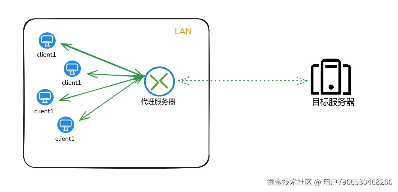 image-20250620235721953.png