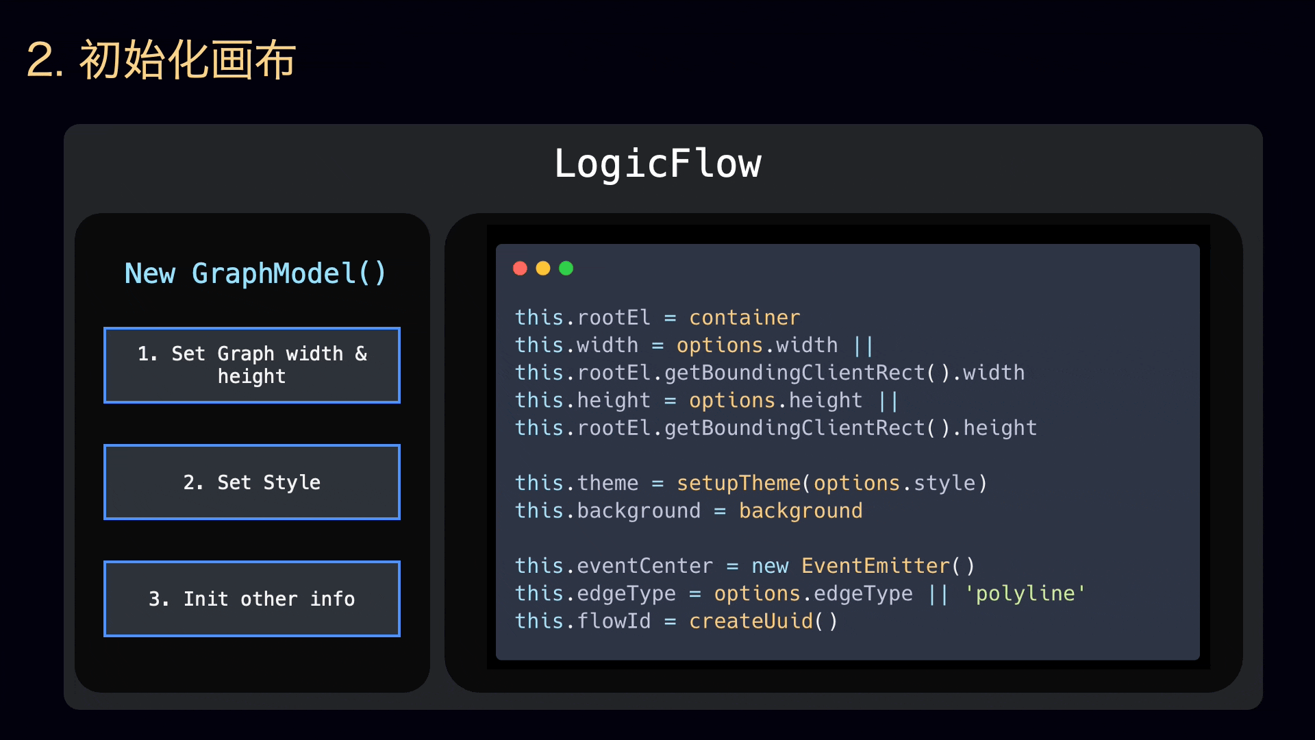 initGraph.gif