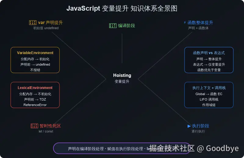 knowledge-map.svg