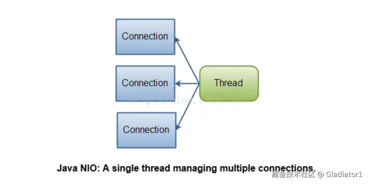 image-20240820112656259