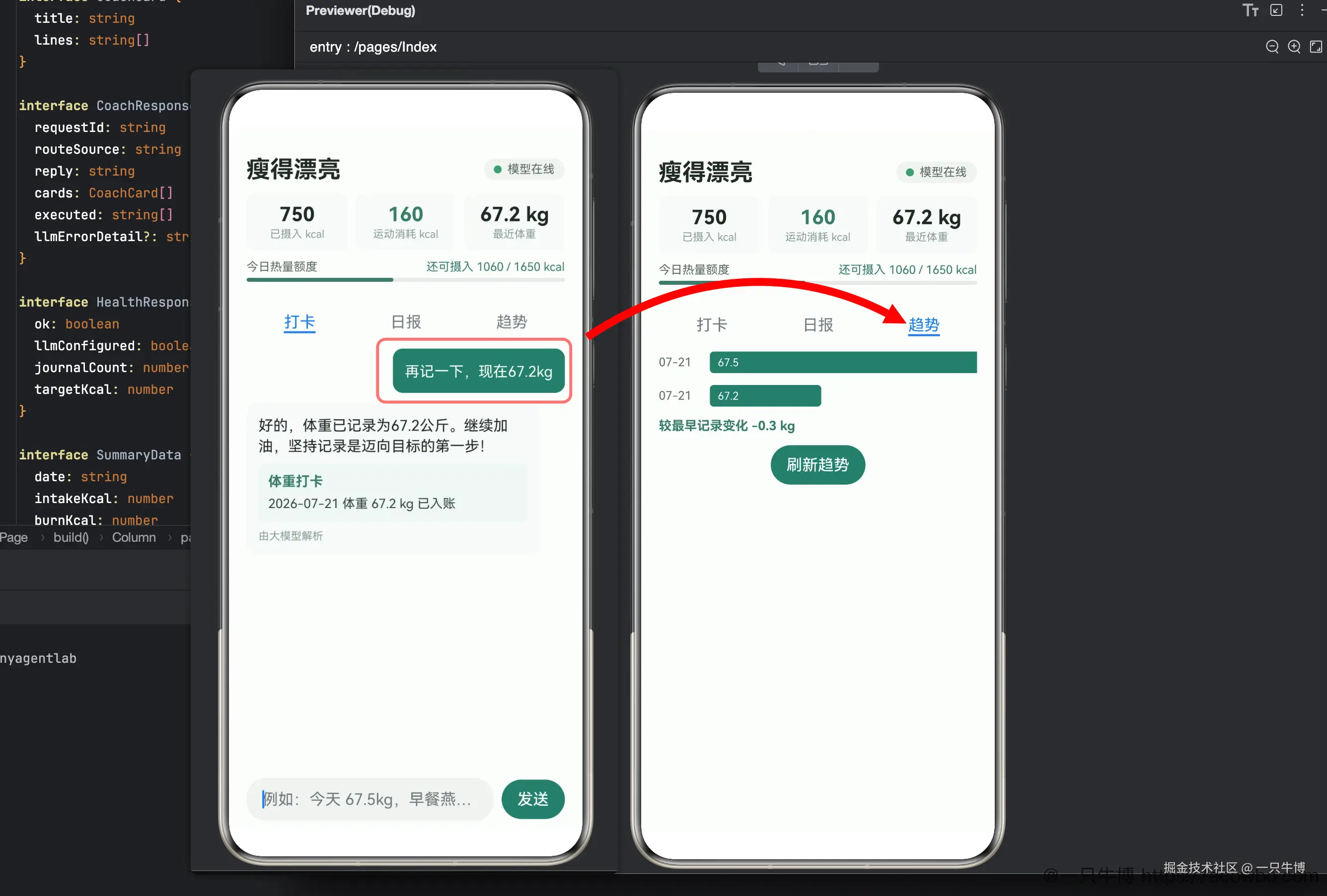 体重趋势条形图