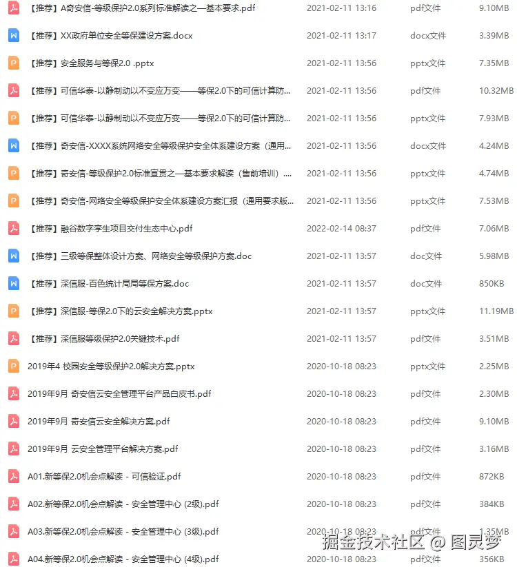 等保2.0解决方案