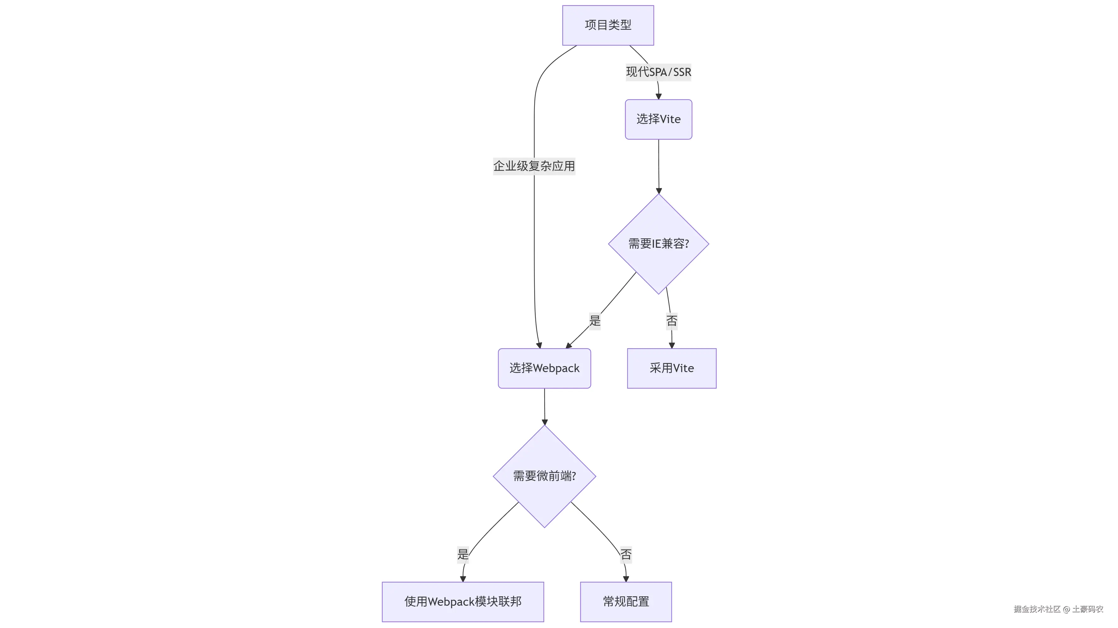 xinliu_image_1749127877751.png