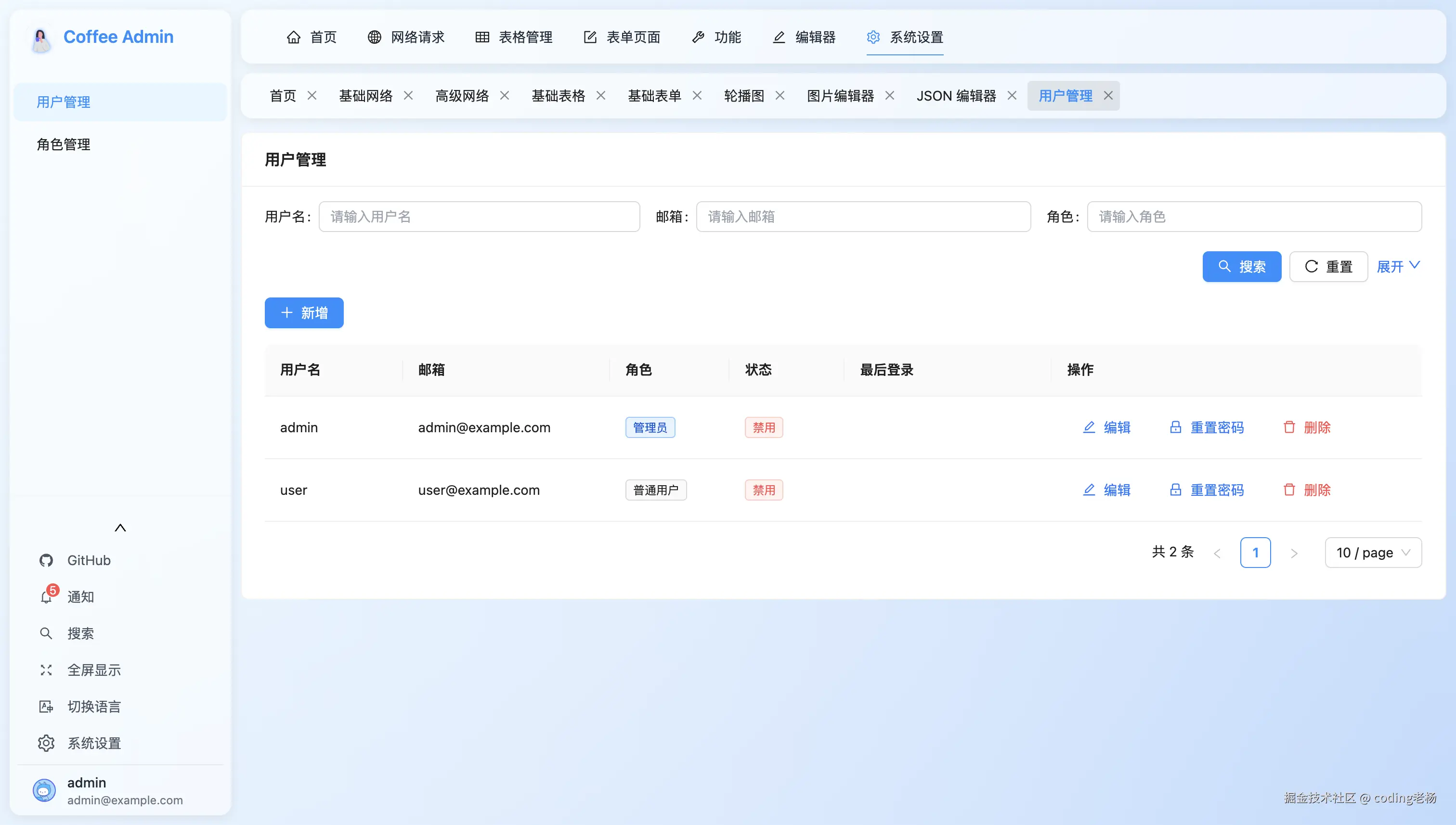 权限配置.png