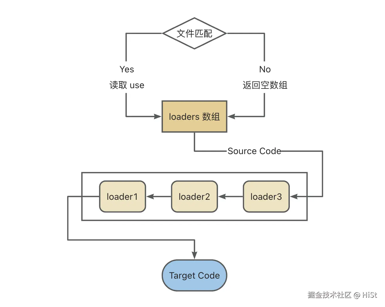 截屏2024-09-15 16.38.47.png