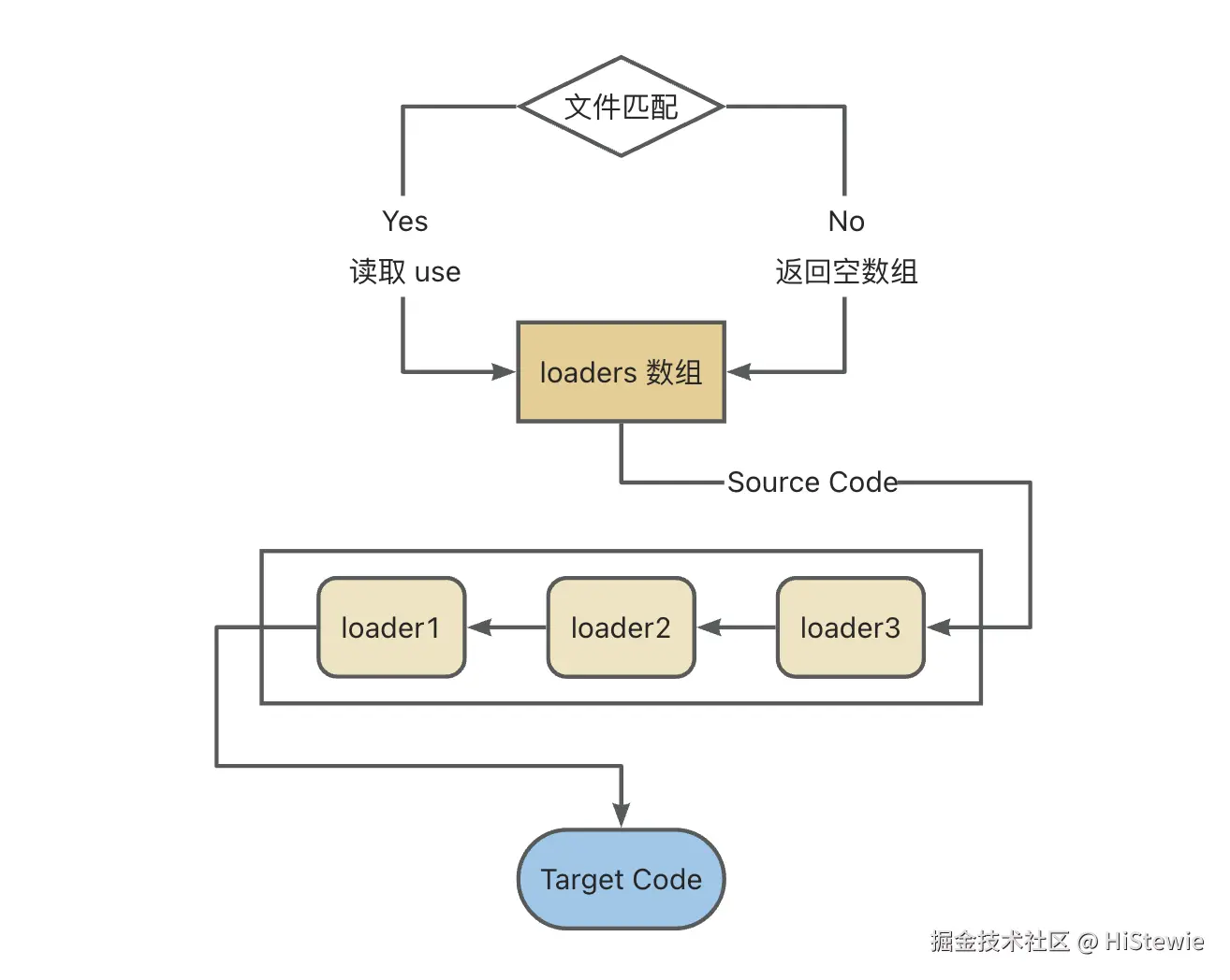 截屏2024-09-15 16.38.47.png