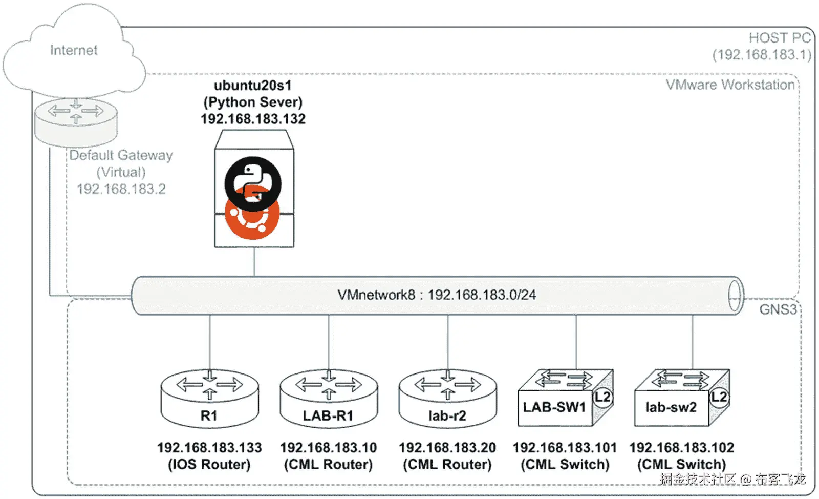 img/492721_1_En_14_Fig5_HTML.jpg