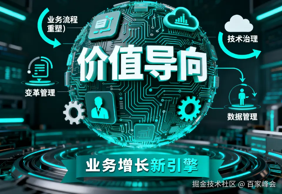 数字孪生的价值交付之路：落地为尺，价值为度，衡量数字孪生的唯一标准