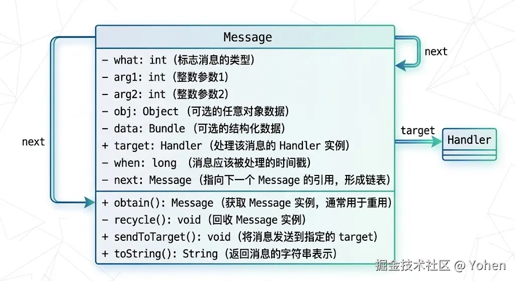 6179cf611c7bde648b62dda3cdd5e497.png