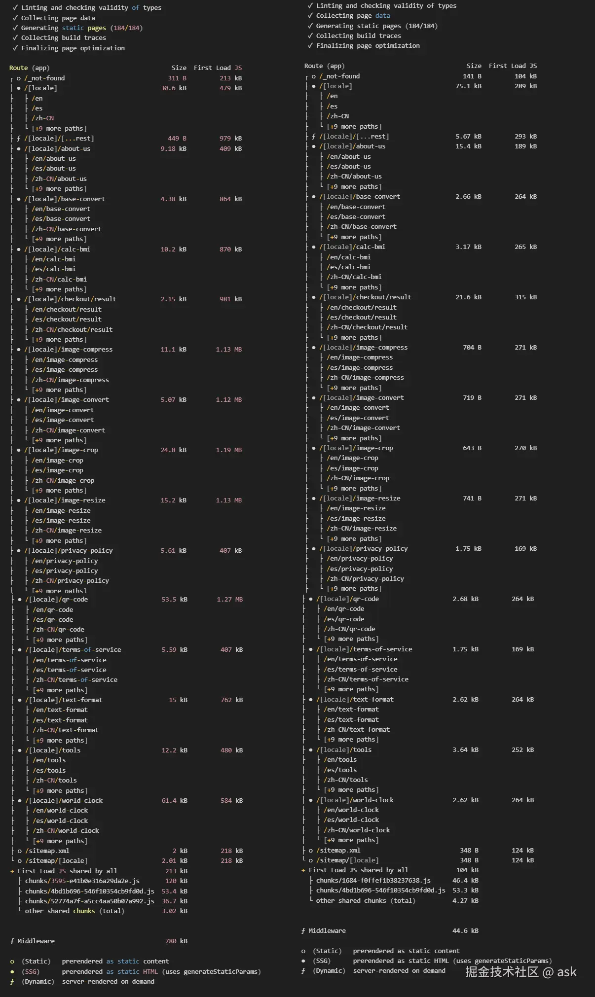 perf_build_result.png