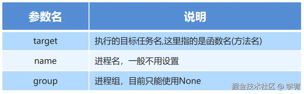 image-20240822222718690