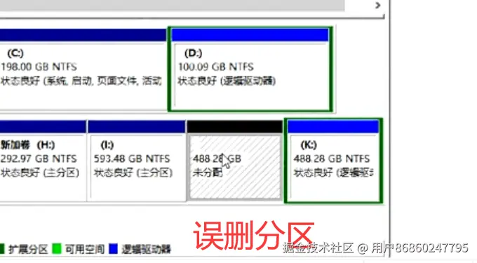 误删移动硬盘分区：数据恢复策略与实战解析