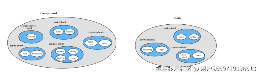 3234479ef2a4ceeb6793209cebc44cef.png