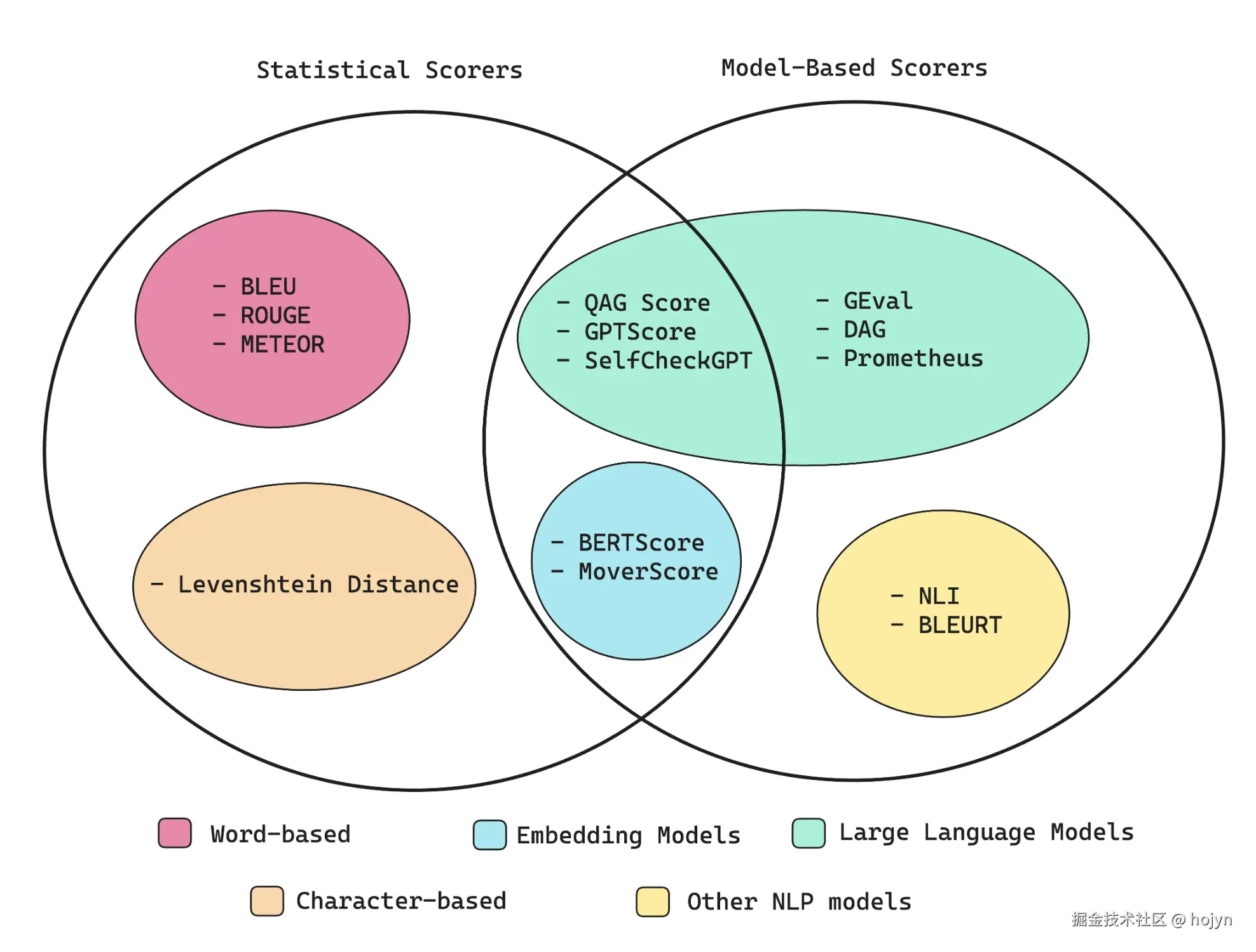 image-20250816101101005