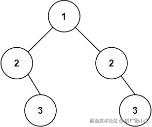示例2