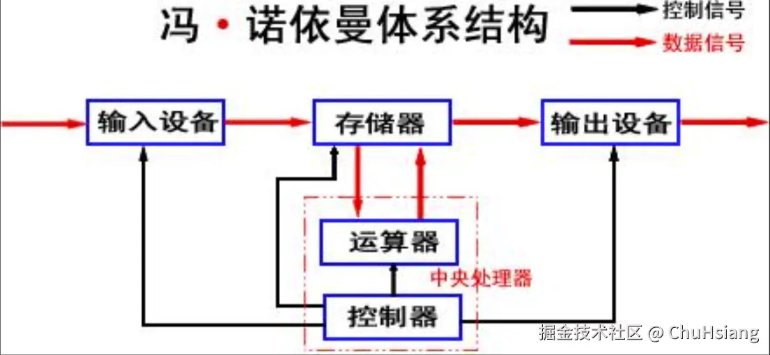 image-20230707230514578