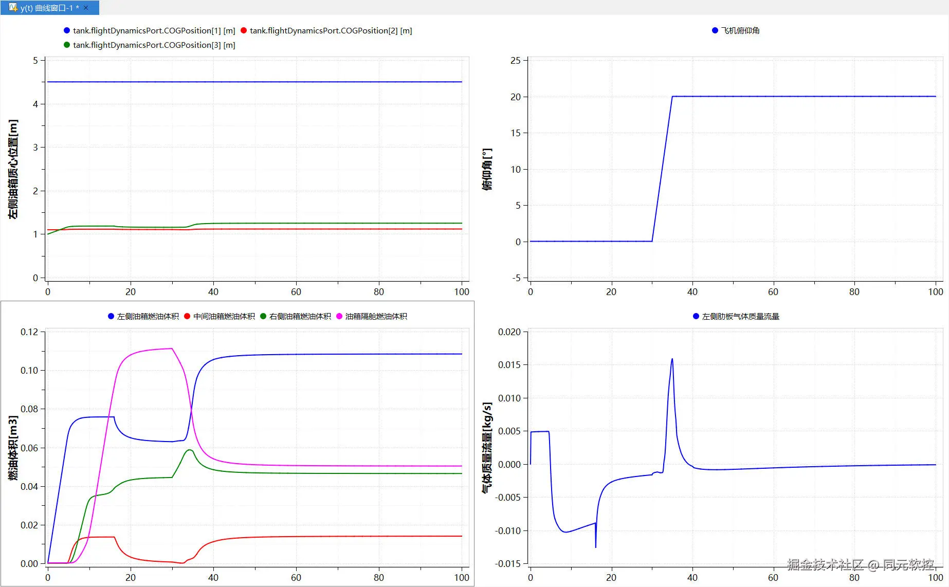 图5-4 肋板案例结果.jpg