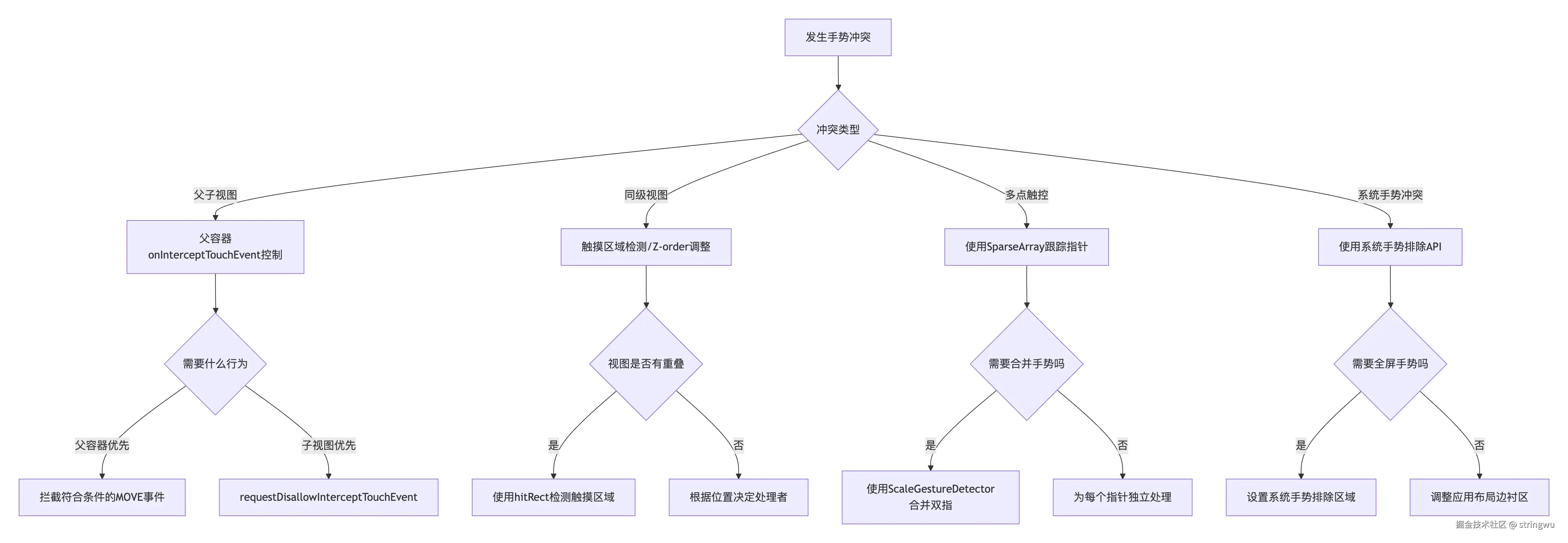 f923c44cb46c5.png