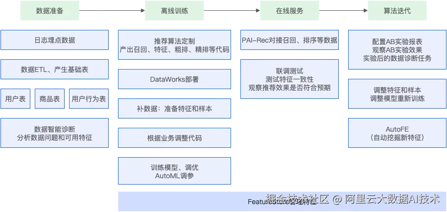 b2c90afc7fb4401ea91455467a5526dc.png
