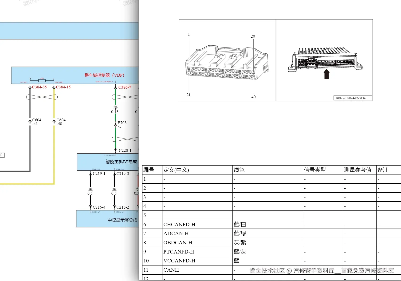 2024年小鹏MONA M03 P7 G3 G3i P5 G9 P7i G6 X9维修手册电路图线路图资料更新