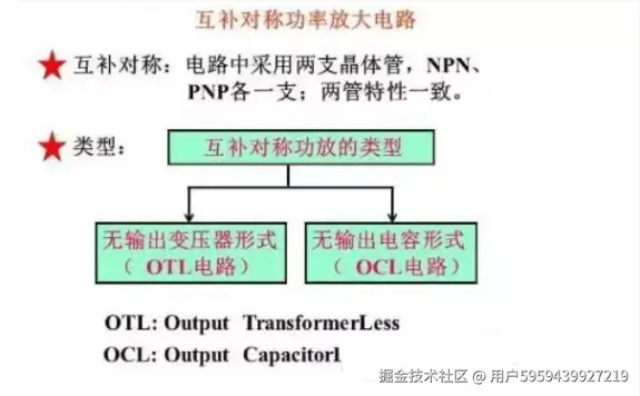 upfile