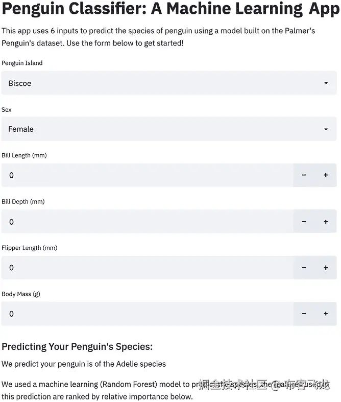 图 8.2 – Heroku 应用部署