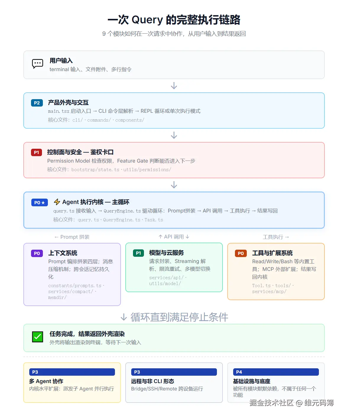 转存失败，建议直接上传图片文件