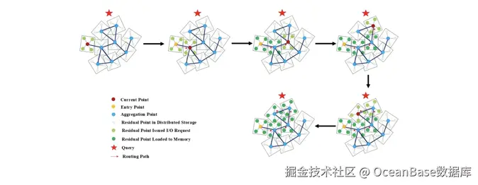 截屏2026-02-09 18.48.31.png