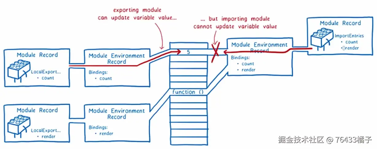 image-20241203005708416.png
