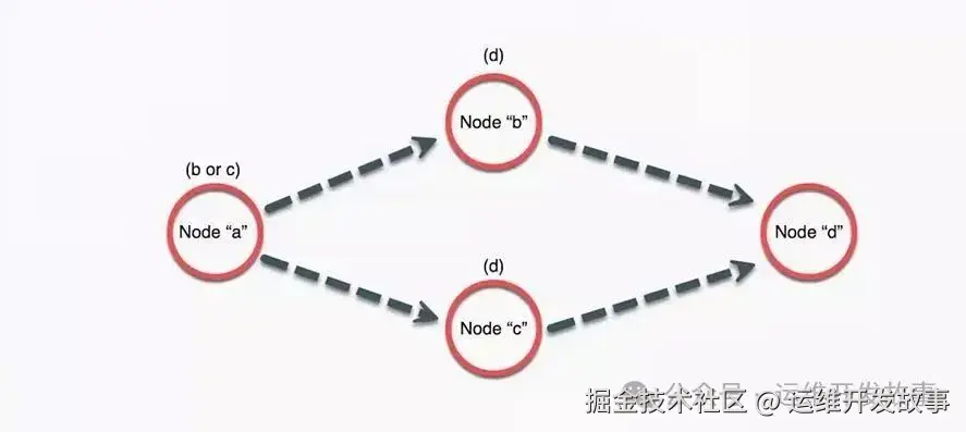 29327aeb1730d4a1eee25e0c0ea7cfd9 MD5