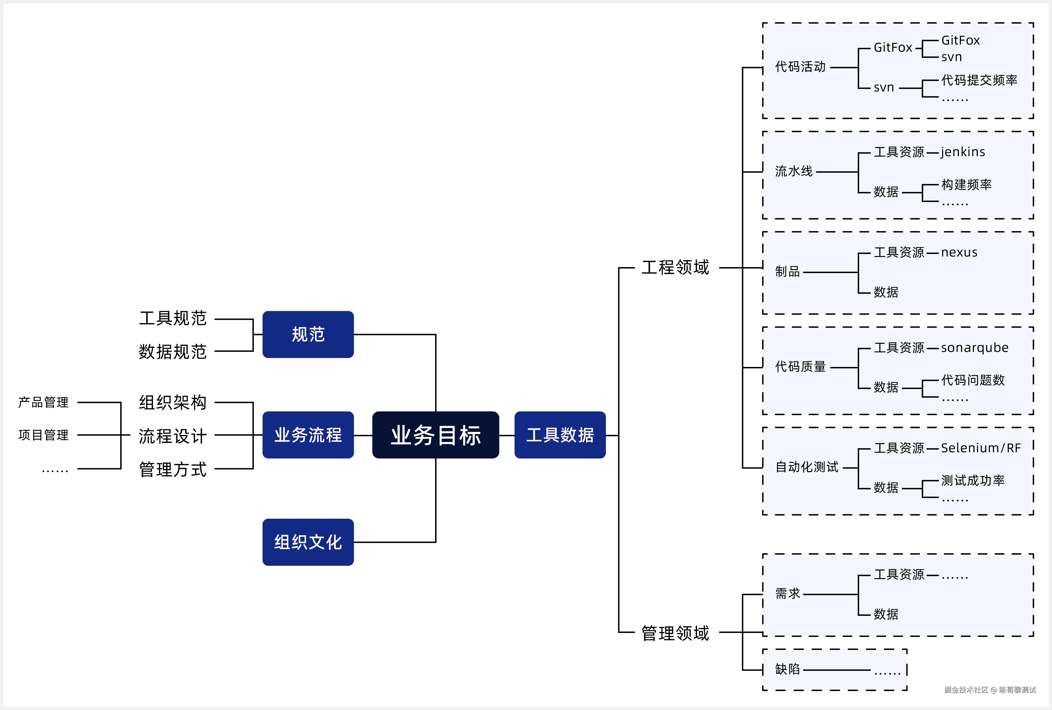 debt-technology-6.jpg