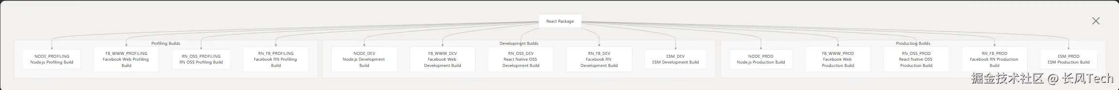 image-20250610211927009