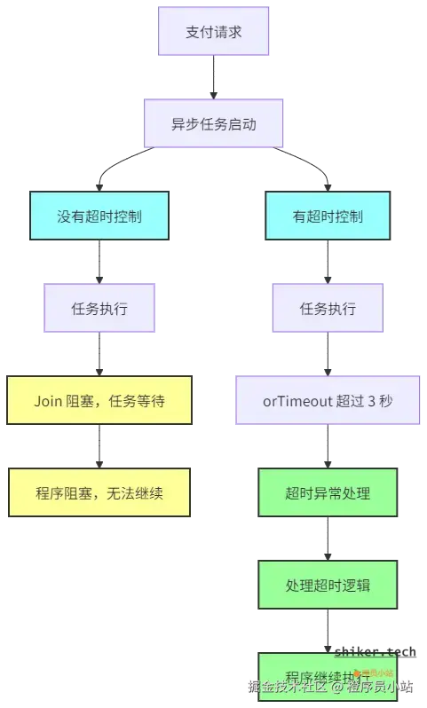 image-1745681527200