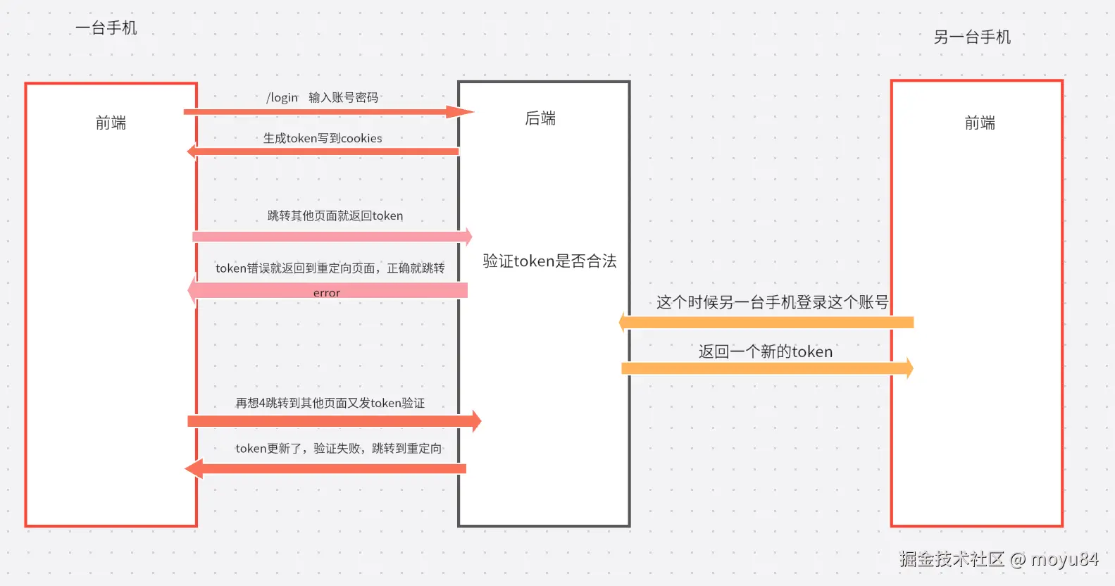 44452b21f53cb0c5a701ae60b3c3861.png