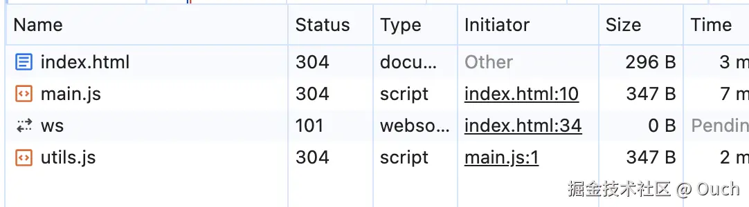 network.png