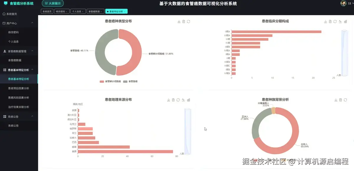 基本特征.png