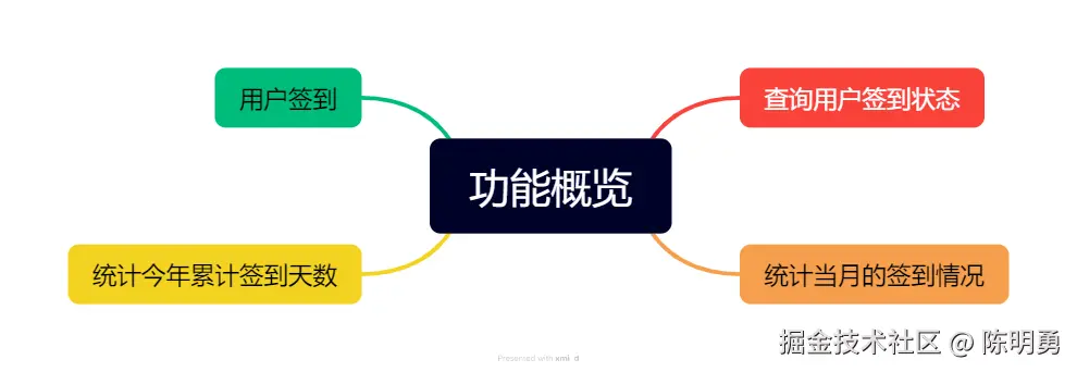 4474898944891ee484e95ba10c0db1a7.png