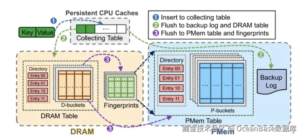 截屏2026-01-22 18.22.27.png