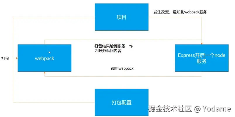 image-20250717213343227