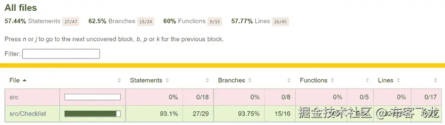 图 12.10 – HTML 覆盖率报告