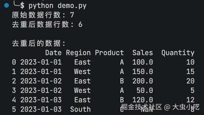 删除重复数据-运行效果图