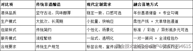 ed1ebe02be0c9c2d9a6ed316eefe648d.png