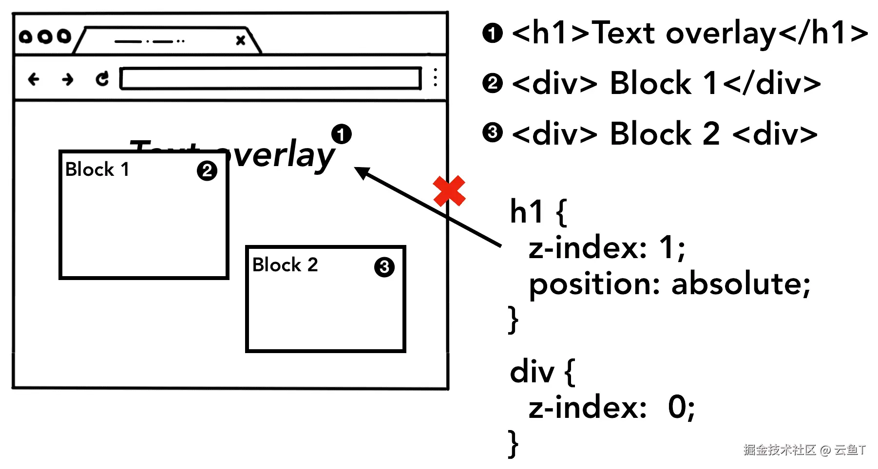 19512249208.png
