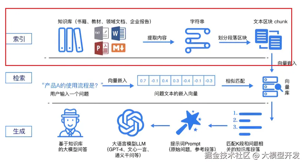 image-20251115224833168