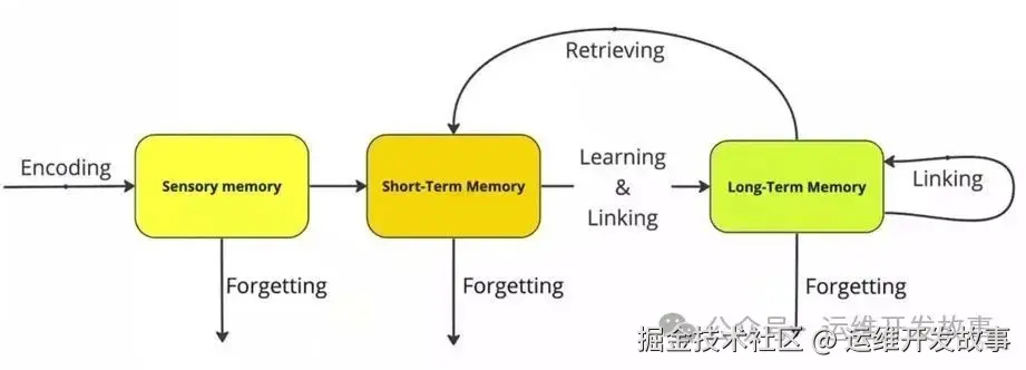 f5c8e3def3443622e1722280e16f9fde MD5