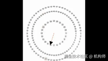 uniapp自定义组件-直线指针演示2.gif