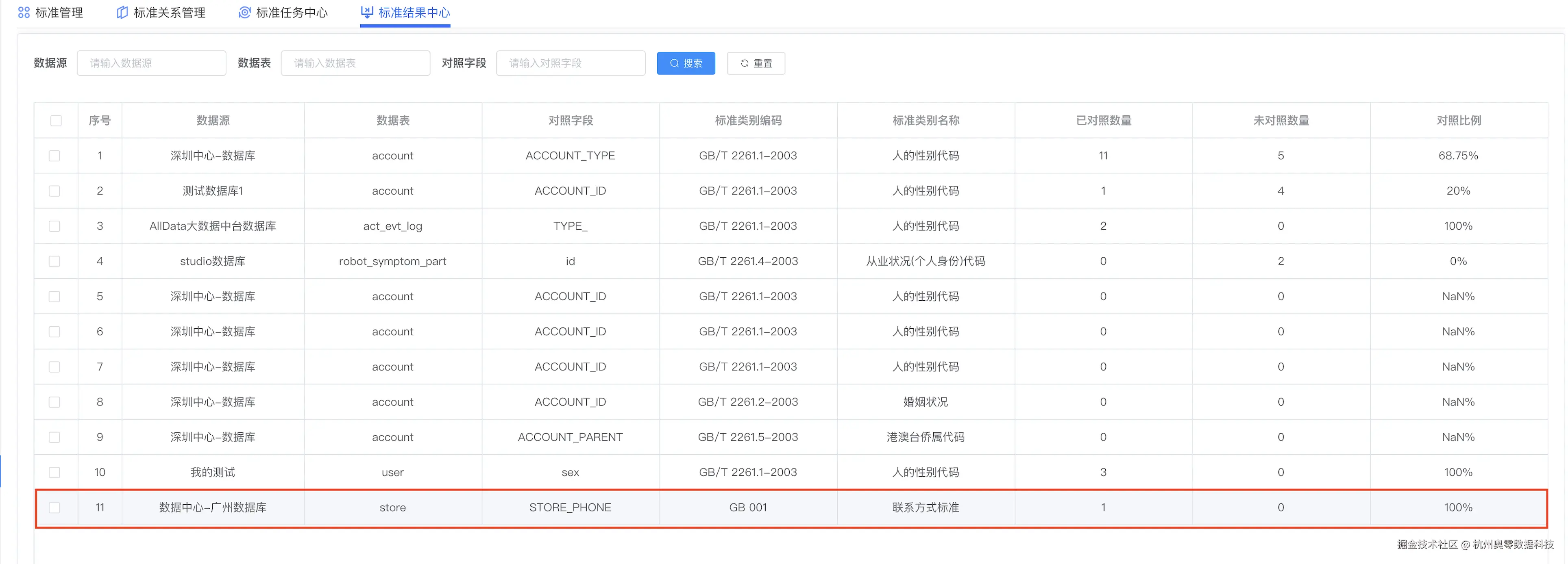 表10.png