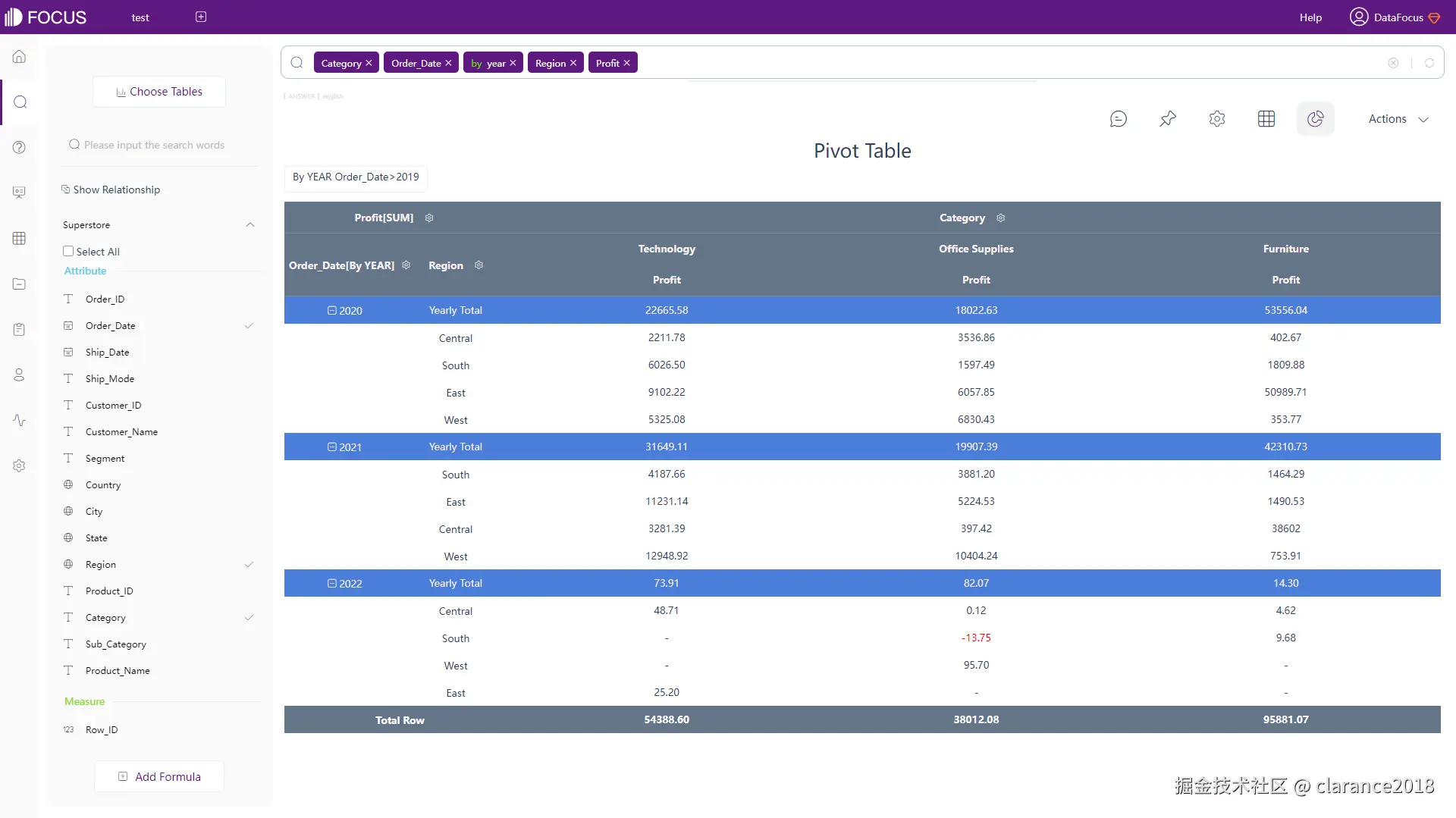 图 2 - 24 透视表 - DFC