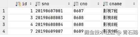 缺失的编号_初始数据